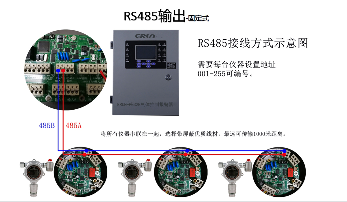 有毒氣體檢測(cè)儀總線制RS485接線方法